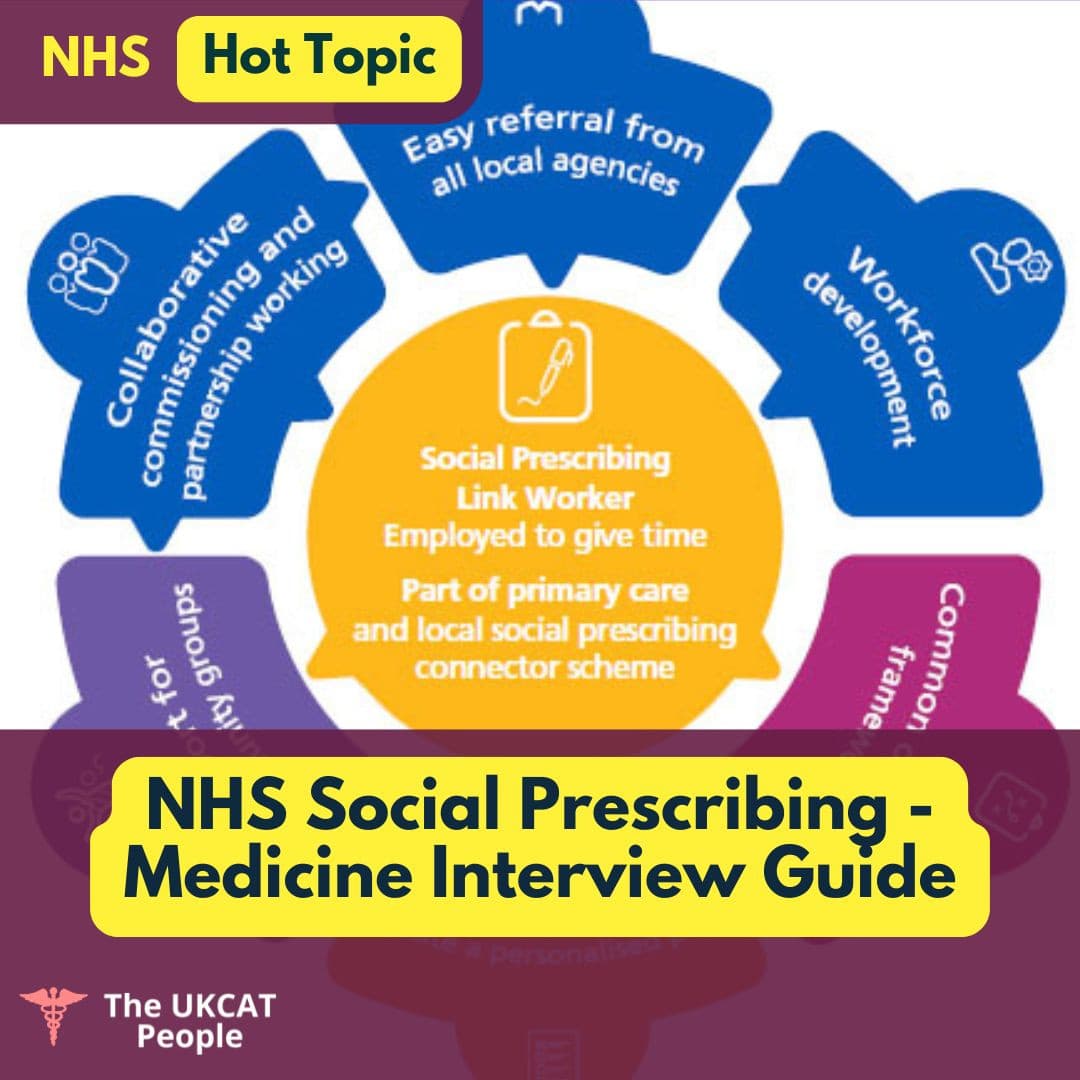 NHS Social Prescribing Explained Tips Medicine Interview Guide.jpg