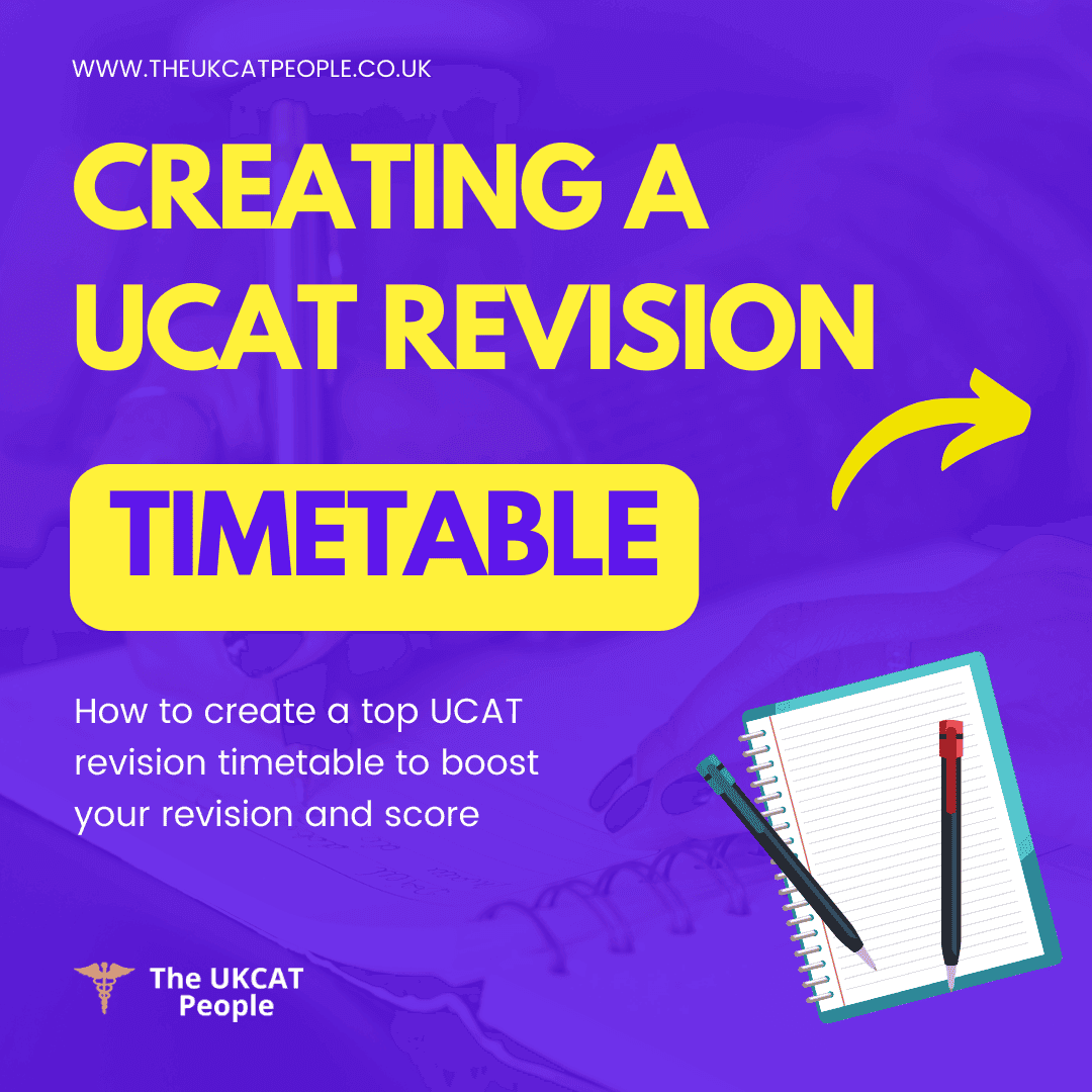 UCAT Study Plan 2026: 4, 6 and 8 Week Revision Timetables | TheUKCATPeople