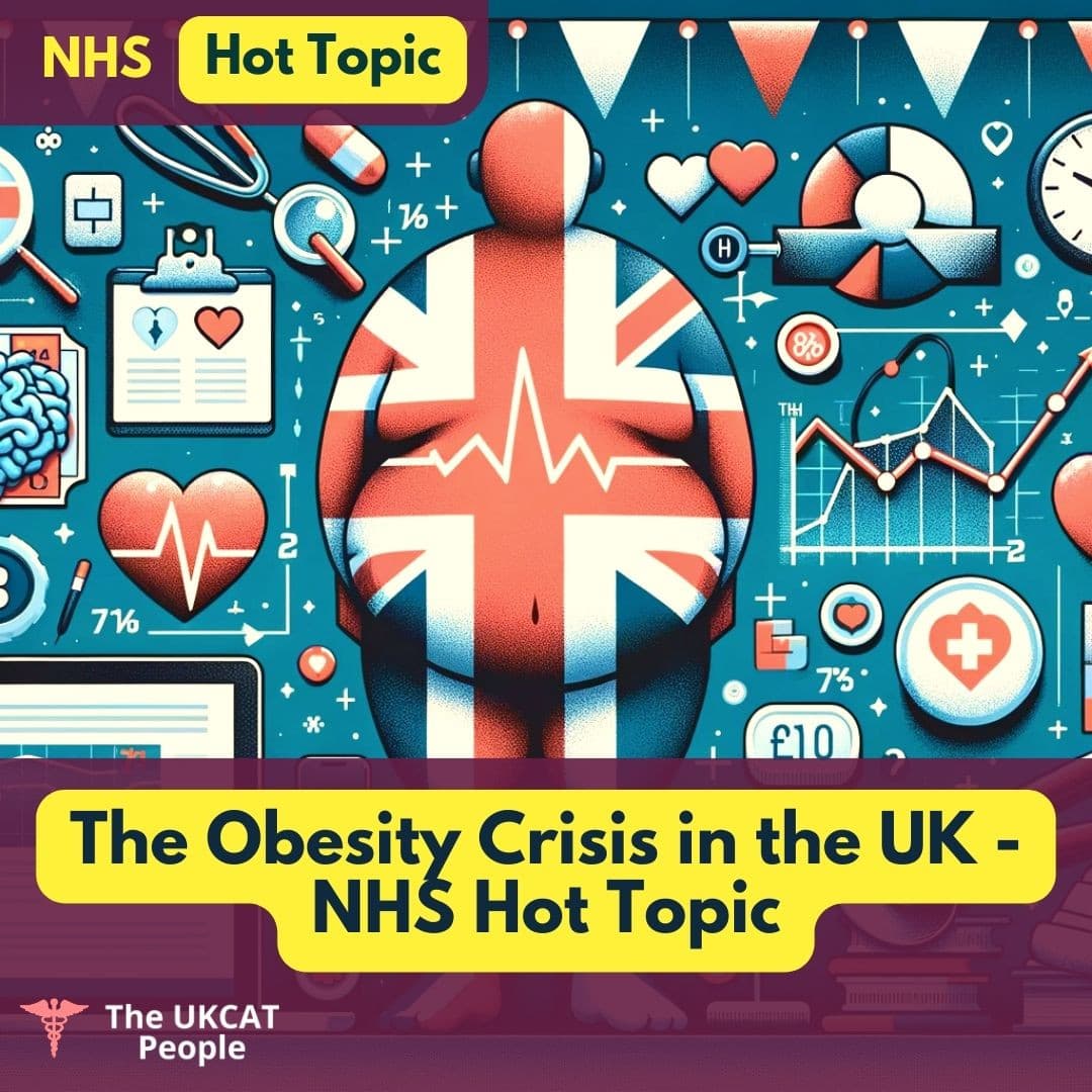 The Obesity Crisis - NHS Hot Topics For Medicine Interviews in 2026